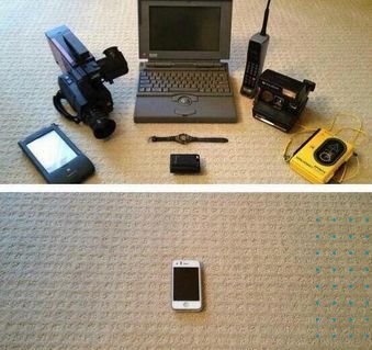electronics-computer, camera, phone and iphone showing how electronics have changed over the years