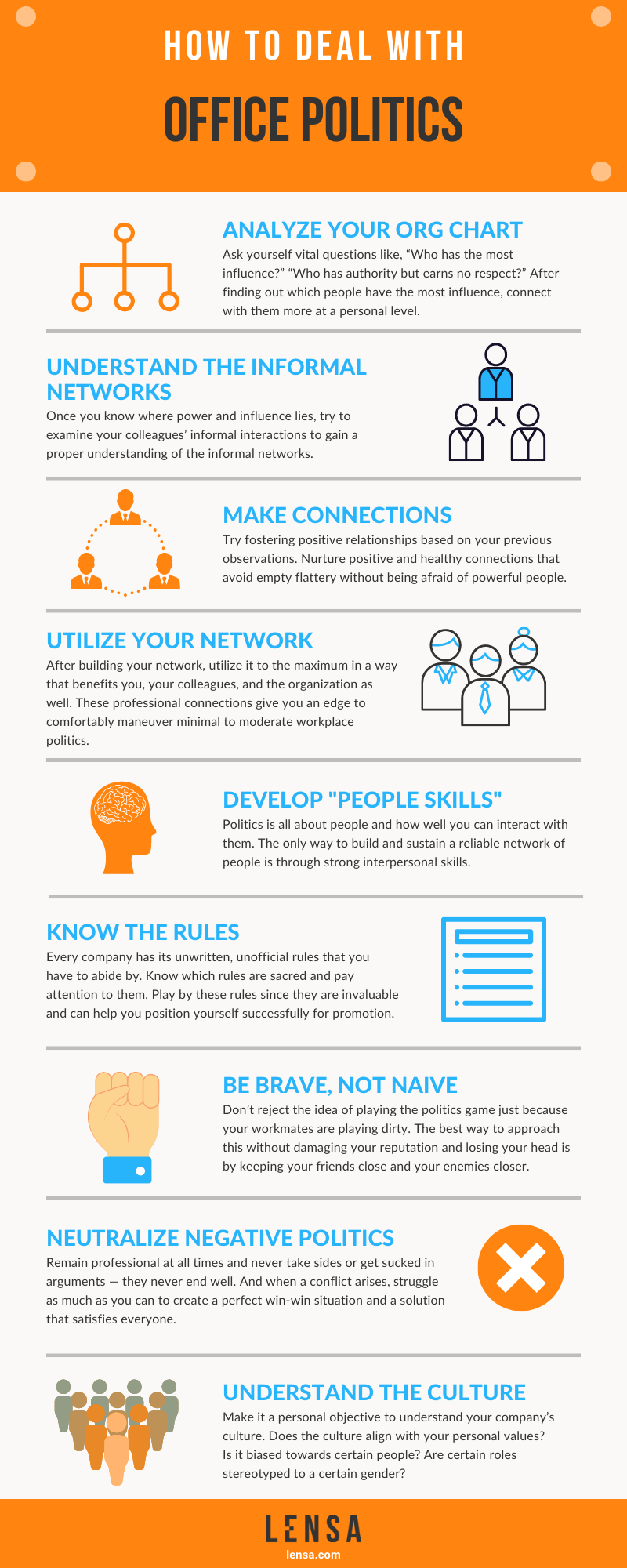 Workplace Politics: Effective Navigation Strategies for Professionals