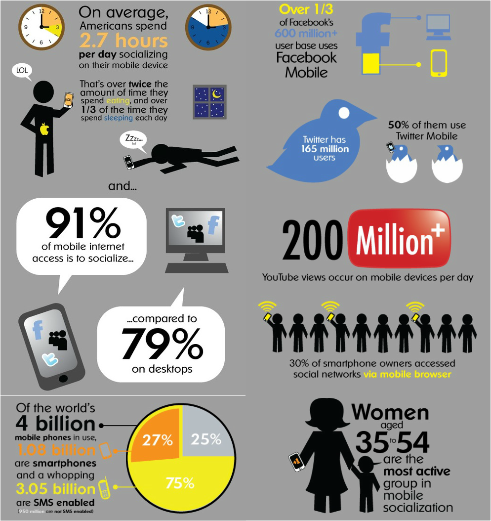 Streaming Technology: The Evolution of Multimedia Presentation Delivery