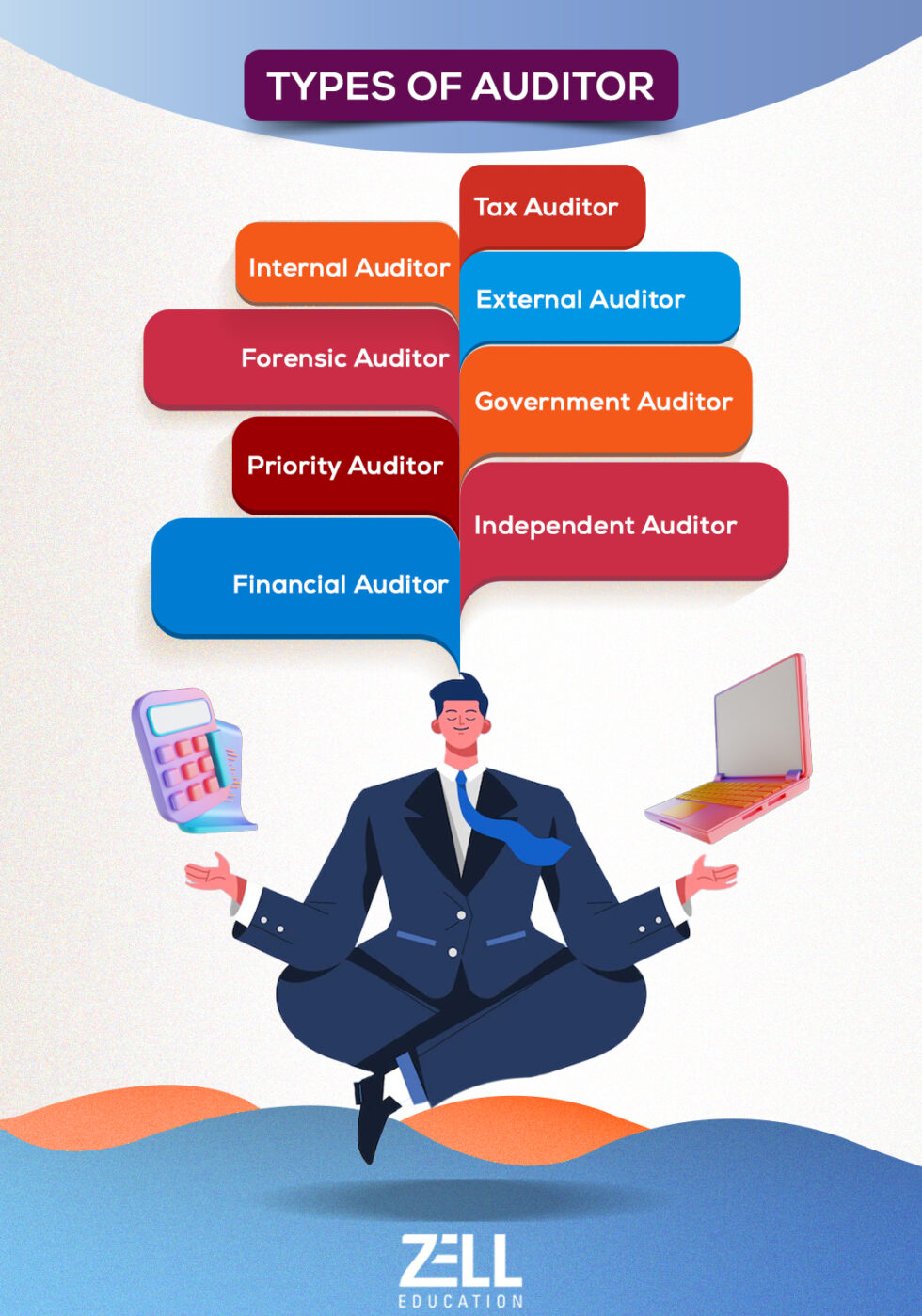 Career Paths with Lower Education Requirements Than Auditing: Complete Guide to Accessible Professional Opportunities