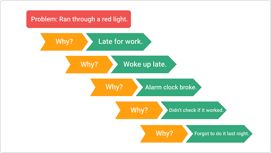 Career Clusters: Your Strategic Pathway to Professional Success and Industry Alignment